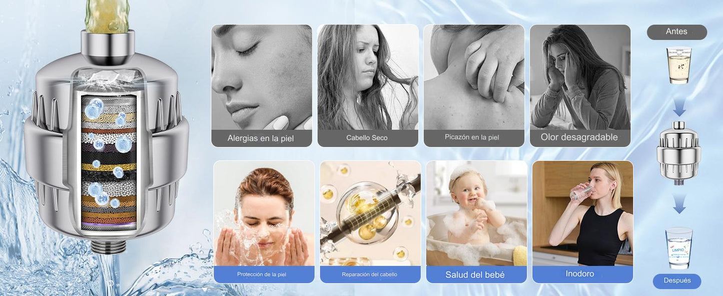 FILTROMAX PRO®- FILTRO MULTIFUNCIONAL PREMIUM