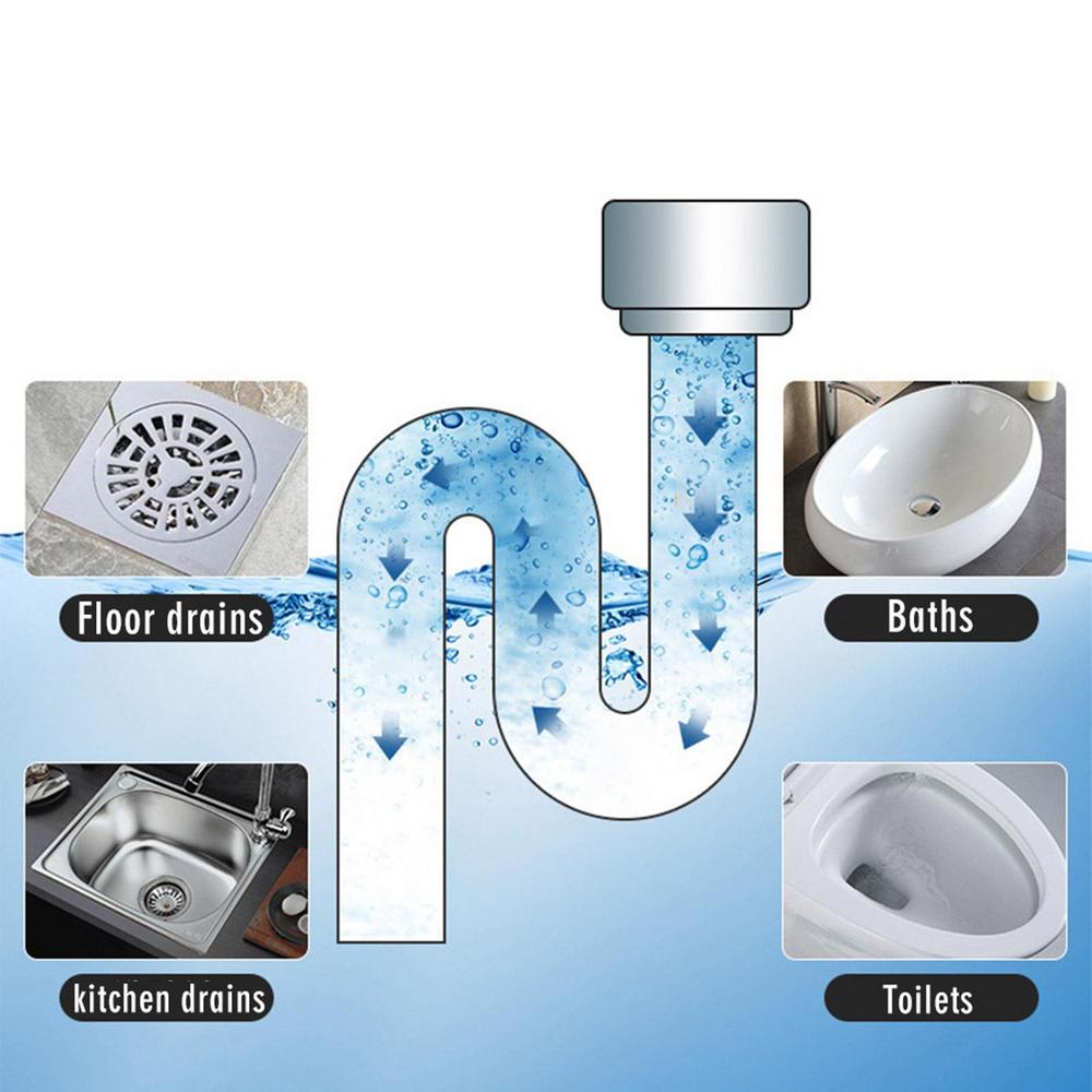 DRENAMAX PRO® -TU AYUDA PARA LA LIMPIEZA DE OBSTRUCCIONES EN EL HOGAR.