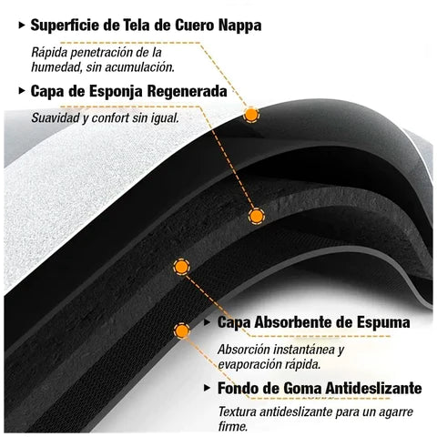 COMBO TAPETEMAX® ULTRA ABSORBENTE (120cm*43cm) + 1 TAPETE PEQUEÑO GRATIS